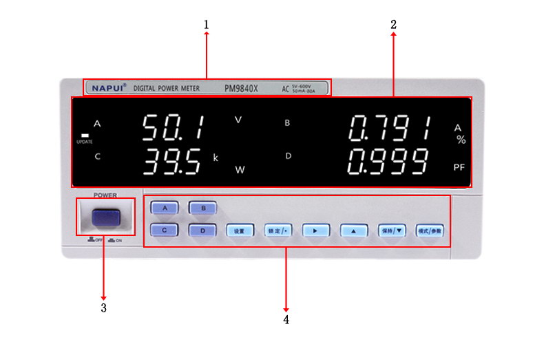PM9840x电参数测试仪前面板.jpg